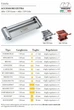 Пельменниця Marcato Atlas 150 Roller Raviolini 30X30 мм - зображення 5