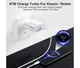 Зарядное устройство Xiaomi 67 Вт HyperCharge Type-A быстрая зарядка (BHR07SKEU) - изображение 3