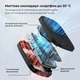 Кулер для мобильного Baseus MagPro II мгновенное охлаждение ABS-пластик черный - изображение 9