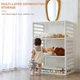 Детский манеж Gupamiga PLP-WL071-11 150×150 см для игр дома и на улице - изображение 6
