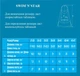 Ласти для плавання в басейні SNS - зображення 6
