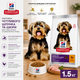 Сухий корм при чутливому шлунку та шкірі Hill’s Science Plan Adult Sensitive Stomach Skin Small & MIni з куркою 1.5 кг - зображення 1