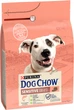 Сухий корм для собак з чутливим травленням Dog Chow Sensitive з лососем 2.5 кг - зображення 3