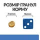 Сухой корм для собак мелких пород Hill’s Prescription Diet Derm Complete Mini при пищевой аллергии и атопическом дерматите 1 кг - изображение 7