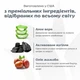 Espree Intense Charcoal Odor Neutralizer Tearless Dog Shampoo & Conditioner шампунь-кондиционер для собак против запаха шерсти 591 мл - изображение 2