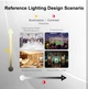 Профессиональный световой сенсор In. Licht Pro с Bluetooth - изображение 5