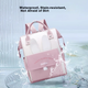 Сумка FENYE Mommy Bag, рюкзак для мам, розово-белая - изображение 4