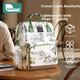 Рюкзак Kidsneed Mommy Bag для мам, водонепроникний, 23.8 л - зображення 6