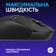 Мышка Logitech G309 Lightspeed Wireless/Bluetooth Black - изображение 2