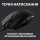 Мышка Logitech G102 Lightsync Black - изображение 7