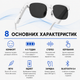 Умные беспроводные очки 2-в-1 ANKRIYUL со встроенными беспроводными наушниками и микрофоном для телефона, Type-C. Белые с черным - изображение 7