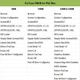 Карта пам'яті 16 Mb Memory Card FreeMCboot Fortuna FMCB PS2 Slim - зображення 4