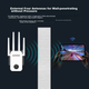 Усилитель Wi-Fi COMFAST CF-WR762AC двухдиапазонный AC1200 4 антенны - изображение 5