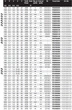 Диск пиляльний Freud 210x2,4x1,8x30 мм z24 (FR15W003H) - зображення 3