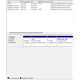 Ноутбук Dell Latitude 5530 15.6` FHD/IPS / i5-1245U (10x12) / 16 Gb DDR4 / 256 Gb SSD / Intel Iris Xe Graphics Б/В - изображение 8