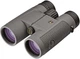 Бинокль Leupold BX-1 McKenzie 8x42 Roof тёмно-серый - изображение 1