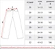 Чоловічі джинси Stussy темно-сірі, вільний крій, оверсайз, Y2K стиль, преміальна якість 30 (1027-734) - изображение 3