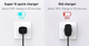 Сетевое зарядное устройство Baseus Super Si 25W с кабелем Type-C для быстрой зарядки смартфонов и планшетов - изображение 9