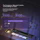 Твердотельный накопитель Lexar NM620 1 ТБ, интерфейс M.2 (протокол NVMe), PCIe 3.0x4, скорость чтения 3500 МБ/с, TLC NAND, новая установка и обновление. - изображение 6