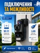 Wi-Fi IP камера 4+4 Мп 2 об'єктива для зовнішнього та внутрішнього відеоспостереження поворотна камера з датчиком руху нічне бачення сирена LED - зображення 5