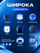 Сетевое зарядное устройство 20W Power Delivery (PD) блок для быстрой зарядки Apple iPhone, iPod, Samsung. Xiaomi, Meizu, Huawei, Vivo. Oppo 20W USB-C Power Adapter Type-C White - изображение 5