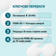 Сыворотка-филлер DERMAFIRM Peptology Boosting Ampoule PDRN, 30 мл DFM-PDRN-30 - изображение 6