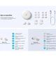 Навушники для сна (беруши) Anker SoundCore Sleep A30 Green (D1301G61) - зображення 13