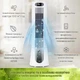 Охладитель-вентилятор Klarstein Skyscraper Frost (10035819) УЦЕНКА - изображение 5