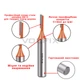 Фреза пряма пазова VOLFIX D3 h13 d8 ((FZ-10) D3 h13 d8) - изображение 4