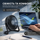 Портативный настольный поворотный USB вентилятор с регулировкой наклона 360 офисный мини вентилятор для роботого стола офиса - изображение 4