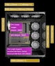 Корпус MUSETEX K2-N7-B ATX с 7 ARGB вентиляторами, Type-C, панорамное закаленное стекло, черный - изображение 4