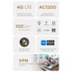 WiFi 5 Mesh 4G LTE-маршрутизатор Cudy LT500D CAT4 двухдиапазонный АС1200 (73-00509) - изображение 7