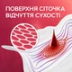 Гигиенические прокладки Libresse Ultra 4 капли Поверхность сеточка 20 шт (7322542691571) - изображение 3