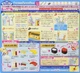 Японские сладости Kracie Popin' Cookin' Sushi Making Kit Японский Набор "Сделай сам" Суши - изображение 2