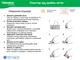 Противогрибковый пластырь для ногтей Timodore Antifungal nail plaster, 12 шт ( 8002140111808 ) - изображение 4