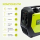 Генератор інверторний KSB 32i S 3.2 кВт макс / 3.0 кВт номінал – тихий портативний бензиновий генератор 22 кг для резервного живлення дому, кемпінгу, безпечний для чутливої електроніки - изображение 7