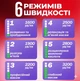 Электрический перкуссионный беспроводной массажер пистолет Massage Gun для тела, спины, ног и шеи, массажный аппарат для мышц, ультракомпактный, ударный, ручной, ультракомпактный элегантный дизайн, черный - изображение 7