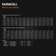 Аккумуляторная батарея Duracell | 12V 12Ah | F2 | AGM мультигель (DR12-12) - изображение 7