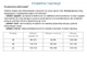 Куртка женская демисезонная MANGELO легкая стеганная с капюшоном 58 Малахит - изображение 3