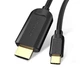 Кабель Type-C-HDMI Vention 2m Black (CGUBH) - зображення 1