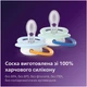 Пустышка Philips AVENT Ultra Air 0-6 місяців 2 шт (SCF080/23) Philips AVENT SCF080/23 1021259 - изображение 9