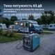 Генератор інверторний 3.1кВт Könner&Söhnen KS 3100i S вмикач двигуна 3 в 1, 63 дБ, 100% мідь, два USB-виходи, розетка 12В - изображение 6