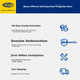 Склоочисники MAGNETI MARELLI Shuyang Lexus NX для гумових смужок NX200 2015-2020 років, щітки склоочисника Lingzhi NX200T NX300H - изображение 9