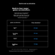 Маршрутизатор TP-LINK BE7200 WiFi 7/Ethernet 2.5G/7200 Mbts - изображение 6