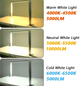 LED лампа 80 см настольная черная для работы и учебы с регулировкой цветовой температуры 3000K-6500K мощностью 35 Вт - изображение 3