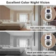 Уличная поворотная камера Dual Lens E10/V11 Wi-Fi с двумя объективами - изображение 3