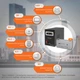 Комплект резервного питания LP (LogicPower) ИБП + мультигелевая батарея (UPS B1500 + АКБ MG 3300W) - изображение 4