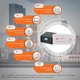 Комплект резервного питания LP (LogicPower) ИБП + гелевая батарея (UPS B1500 + АКБ GL 2400W) - изображение 10