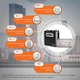 Комплект резервного питания для котла и теплого пола LP (LogicPower) ИБП + гелевая батарея (UPS W1000VA + АКБ GL 2700W) - изображение 2
