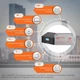 Комплект резервного питания LP (LogicPower) ИБП + гелевая батарея (UPS B1500 + АКБ GL 1800W) - изображение 13